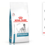 avis royal canin hypoallergenic chien